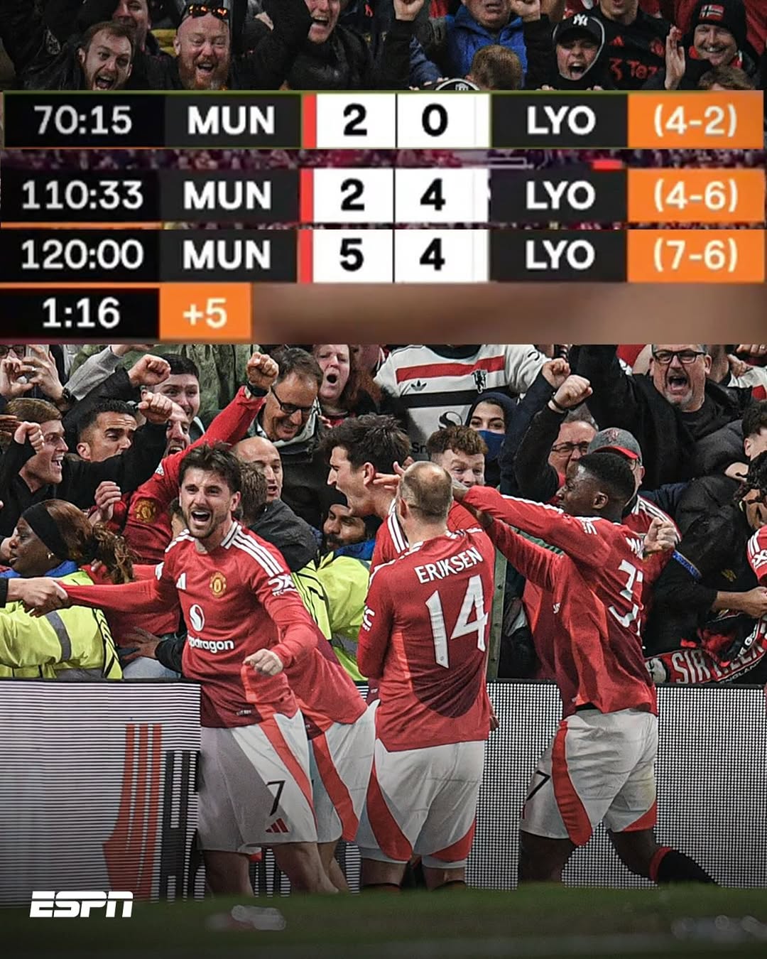 开云体育app-包含曼联主场告捷，继续强势登顶积分榜，振奋人心的词条